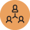 Digital Loyalty product preview